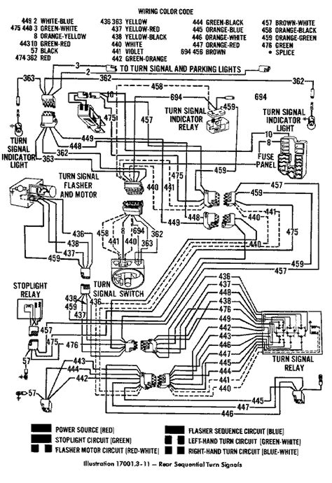65 T Bird Wiring Diagram