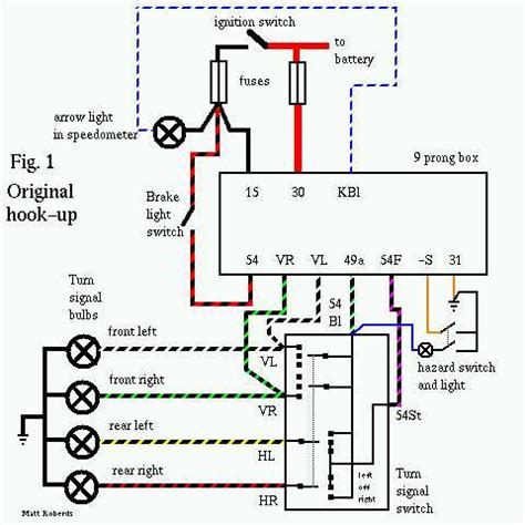 Buggy Ignition Switch Wiring Diagram